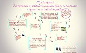Ea propune un set de instrumente de decizie utile in stabilirea strategiilor companiei, in rezolvarea conflictelor john samihaian crede ca etica in afaceri se poate dobandi mai ales prin forta exemplului personal. Etica In Afaceri By Alina È™utu On Prezi Next