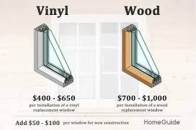 2019 Window Replacement Costs Average Cost To Replace Windows