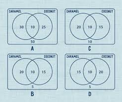 Logic puzzles oral histories are gold don t wait until. 8 Logic Puzzles That Will Leave You Scratching Your Head