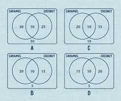 Check spelling or type a new query. 8 Logic Puzzles That Will Leave You Scratching Your Head