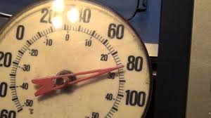 Check spelling or type a new query. How To Calibrate A Patio Thermometer Youtube
