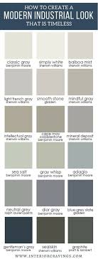 .paint color palette showcasing 15 benjamin moore paint colors that are complimentary to each other and a few tips and additional helpful paint перевод не получился по техническим причинам. Pin On Kitchen Ideas
