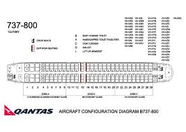 Qantas Airlines Boeing 737 800 Aircraft Seating Chart