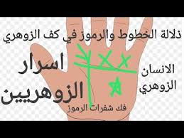 new سلسلة الإنسان الزهري الجزء الثاني سر الخط في يد الإنسان الزهري