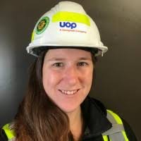 20+ "Miske" profiles