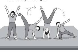 Maybe you would like to learn more about one of these? Variasi Gerak Spesifik Meroda Dan Guling Lenting