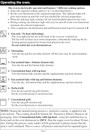 Discover microwave oven replacement parts on amazon.com at a great price. Defy Electric Oven With 4 Burner Gas Hob Dgs 122 Users Manual 065 761 Elec Stove 2yw