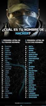 Pin By Carlos Esquivel On Cual Es Tu Nombre De Funny Name Generator Funny Names Movie Titles