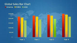 data chart template conceiving me