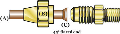 1/2 fips x 3/8 flare valve. 1 2 Inch Flare X 3 4 Inch Male Pipe 90 Degree Elbow