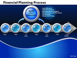 Business Circle Charts Powerpoint Templates Marketing