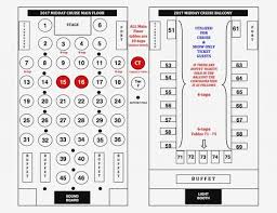 You Should Experience General Jackson Chart Information