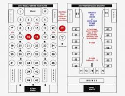 You Should Experience General Jackson Chart Information