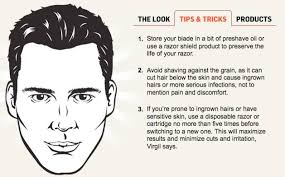 Some Friendly Advice