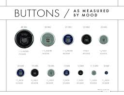 Mood Diy Button Size Chart Mood Sewciety