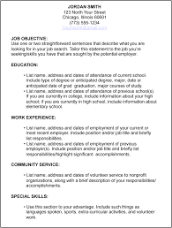 First, know what you're good at, what you're interested in, and what you're qualified for. Resume Guide What Is A Resume Job Resume Samples Job Resume First Job Resume