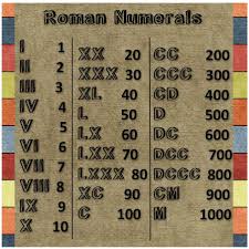 A Handy Roman Numerals Chart To Print Out For Students