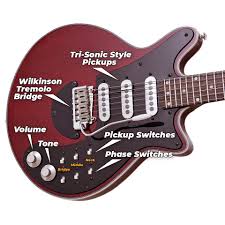 The red special is sometimes referred to as the fireplace or the old lady by may and by others. Brian May Special Ac Electric Guitar Musik Produktiv