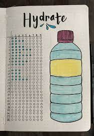 Choose from simple, minimalist and easy designs. 25 Smart Bullet Journal Ideas To Try Now Jessica Paster Planner Bullet Journal Cuaderno De Tareas Paginas De Agenda