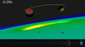 Failed to read target status debugger connection lost. Gravitational Wave Wikipedia