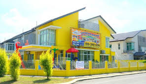 25, lorong sanggul 1f, bandar puteri, 41000 klang, selangor, malezya. Eduwis Bandar Parklands Klang