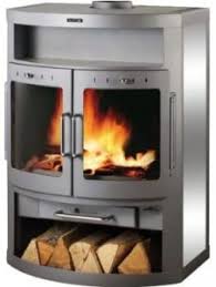 Site internet de la marque. Les 5 Meilleurs Poeles A Bois De Supra Comparatif Aout 2021