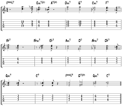 Jazz Blues Chord Progressions Shapes Comping Examples