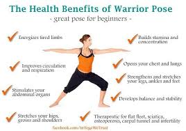 Warrior 2 Yoga Health Yoga Practice Yoga Tips