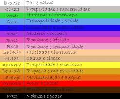 Afinal, 2020 não foi nada fácil, né? Roupas Para Ano Novo 2017 Significado Das Cores Signos Do Zodiaco