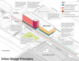 Bcec Master Plan Hotel Guidelines Urban Design Graphics Urban Design Diagram Hotel Plan