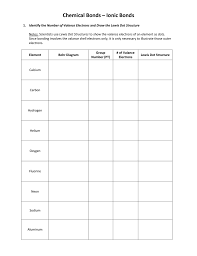 Thats the reason we are showing this we had taken this image on the internet we believe would be one of the most representative pics for chapter 4 atomic structure worksheet answer key. Lewis Dot Structure Of Elements Worksheet Novocom Top