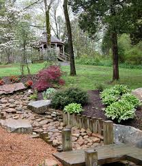 Japanese Style Garden Cleveland Tennessee Japanese Garden Plants Japanese Garden Outdoor Gardens