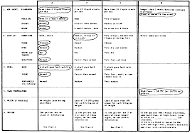 Handout 39b Assessing Children With Diarrhea