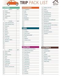 Printable Trip Pack List Packing List For Travel Road Trip Packing List Road Trip Packing