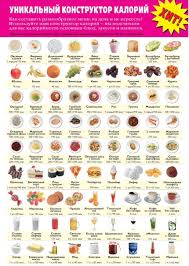 сколько литров воды нужно пить в день чтобы похудеть таблица Pin By Dd Dµd D Dd Nndµd Dºd On Diyeti Diet And Nutrition Workout Food Health Food