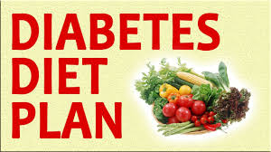 Best Foods For Type 2 Diabetes