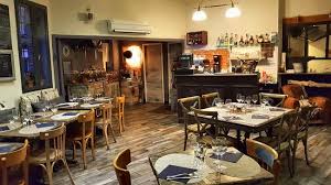 Restaurant L Atelier De Jean Paul Perpignan Restaurant Avis Numero De Telephone Photos Tripadvisor