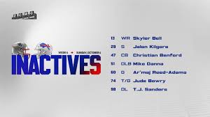 Buffalo Bills inactives vs. Patriots Week 4