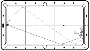 что то должно случиться 1962 смотреть онлайн в хорошем качестве Practice Drills That Develop Safety Skills