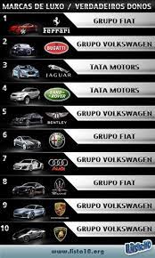 Sign In Marcas De Carros De Luxo Carros De Luxo Carro Mustang