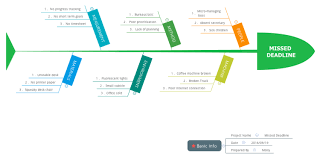 Materi cause and effect kelas 11 pdf. Materi Tentang Cause And Effect Masnurul