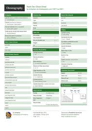 A command is a program that tells the system to do something. Bash Dev Cheat Sheet Cheat Sheets Cheating Software Projects