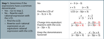 When the denominators are the same, you add the numerators and place the sum over the common denominator. Subtracting Rational Expressions With Different Denominators Rational Expressions And Equations