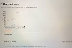 Ø the titration curve of other weak acids such as phosphoric acid and ammonium also shows similar shape. Part 2 1 Point See Hint Use The Titration Curve For The Weak Acid To Calculate Homeworklib