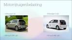 Motorrijtuigenbelasting 2024 - 2031 - YouTube