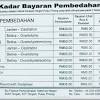Harga vaksin kucing 2020 dan cara memberikannya lengkap. 1