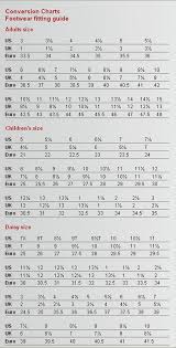 explanatory size chart 28 equals foot measurement chart