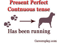 The present perfect continuous tense is also referred to as a progressive tense. What Is Present Perfect Continuous Tense Rules And Examples