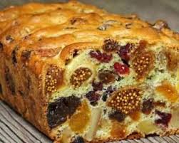 Recette De Plumcake Aux Fruits Secs Special Masse Musculaire Recette Delicieux Gateaux Recette Gateau Sain