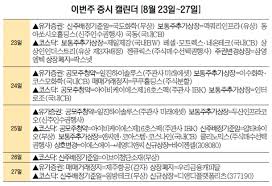 일진하이솔루스 상장에는 미래에셋증권과 삼성증권이 공동 대표주관사로, 현대차증권과 대신증권이 인수회사로 참여했다. Temi2jwdd0ifem